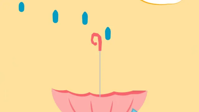 Avoid Waterdrops