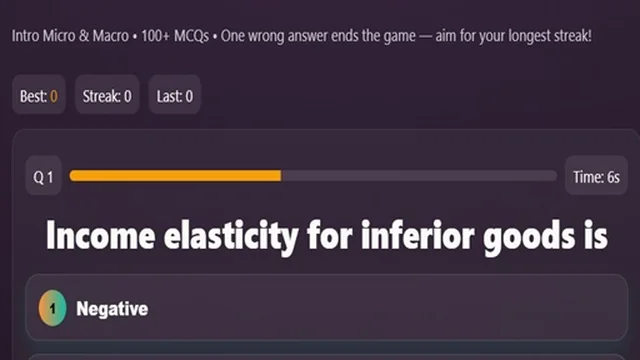 Basic Economics Multiple choice