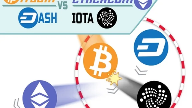 BITCOIN vs ETHEREUM DASH IOTA game thumbnail