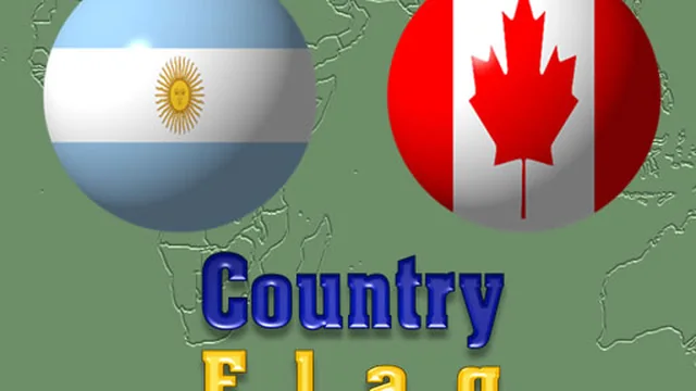 Country Flag Quiz game thumbnail
