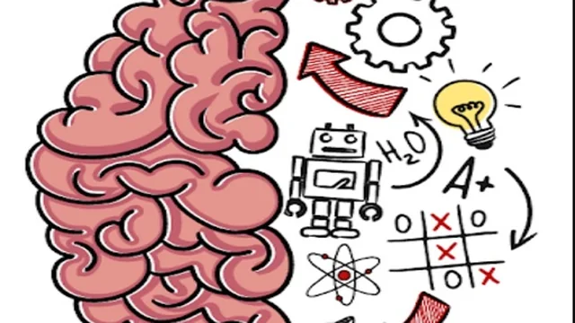 Creativity Brain Test