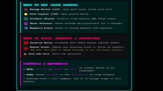 Cyber Snake 2077: Ultimate