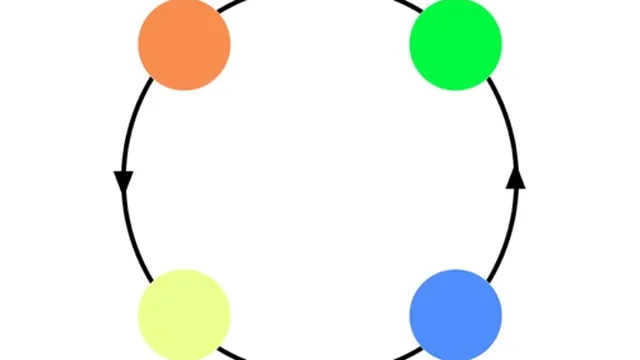 Dot