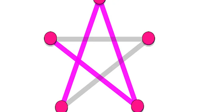 Dots   Line