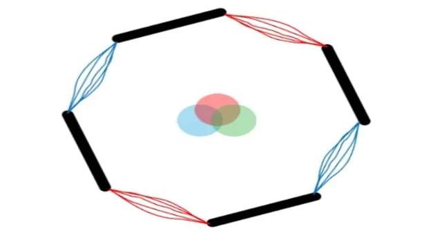 Octum
