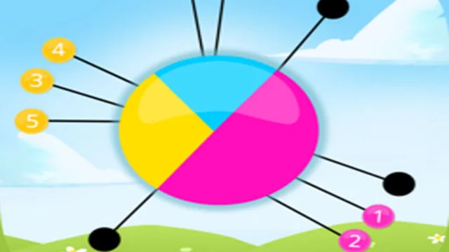 Spin
