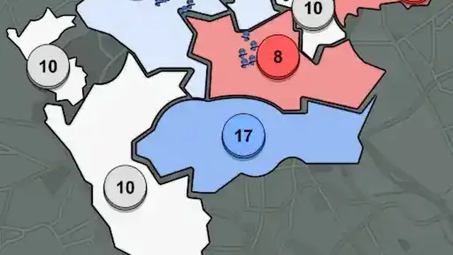 State Wars